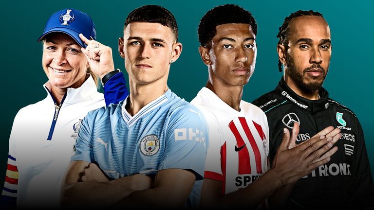 重要的是 重要的是